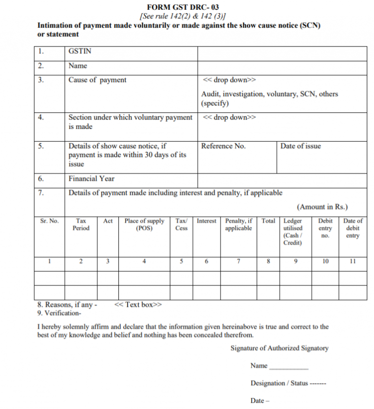 Form Gst Drc A Word Format Fill Online Printable Fillable Blank ...