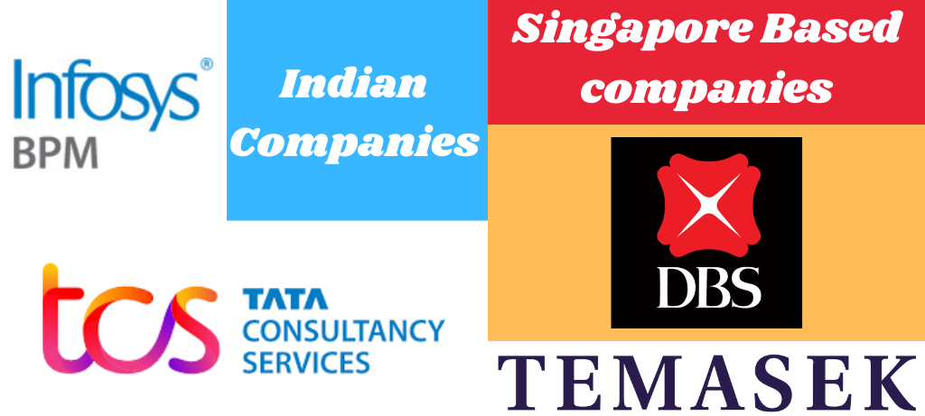 Indian and singapore based companies