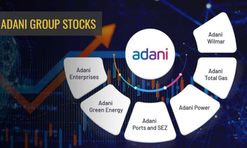 adani group stocks